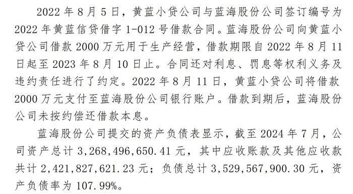 资产负债率高达107.99%！山东蓝海股份公司被申请破产重整｜大鱼财经