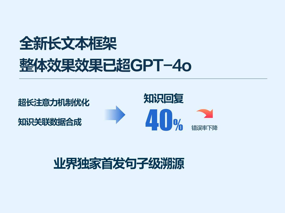 业界唯一！科大讯飞发布首个基于全国产算力的深度推理大模型X1！