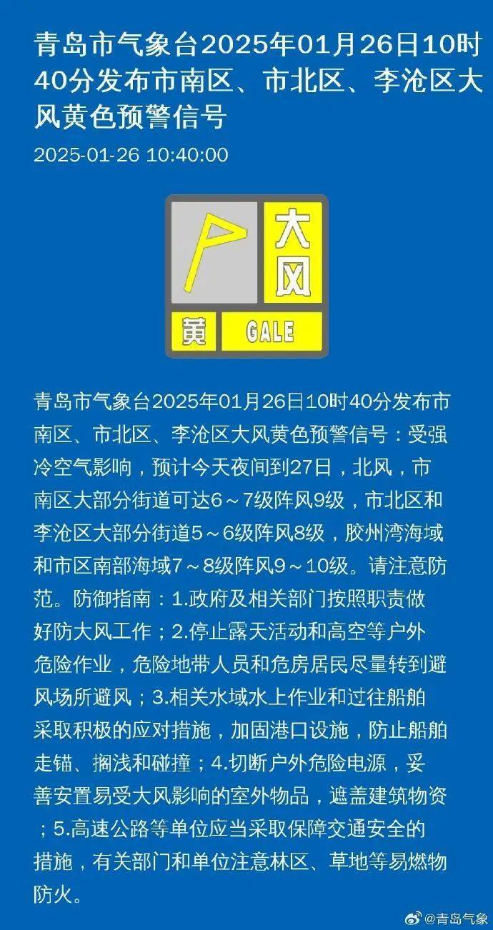 刚刚，青岛市区下雪了！网友：青岛，你终于被邀请了→