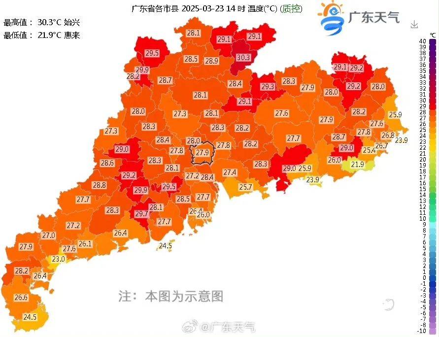 降温！广州最低或只有10℃，就在本周……