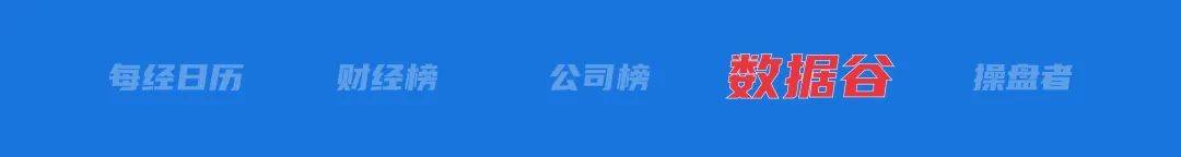 李嘉诚旗下长和拟向美财团出售港口资产将被审查，外交部回应；特朗普明天将定最终关税政策；国际油价大涨；华为营收超八千亿元丨每经早参