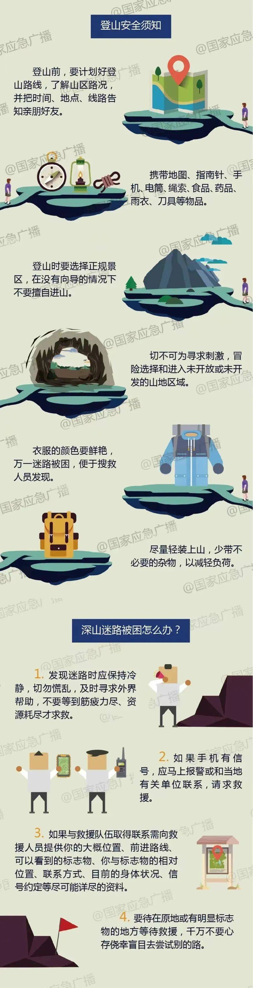 2人遗体被发现：分别是80后、90后