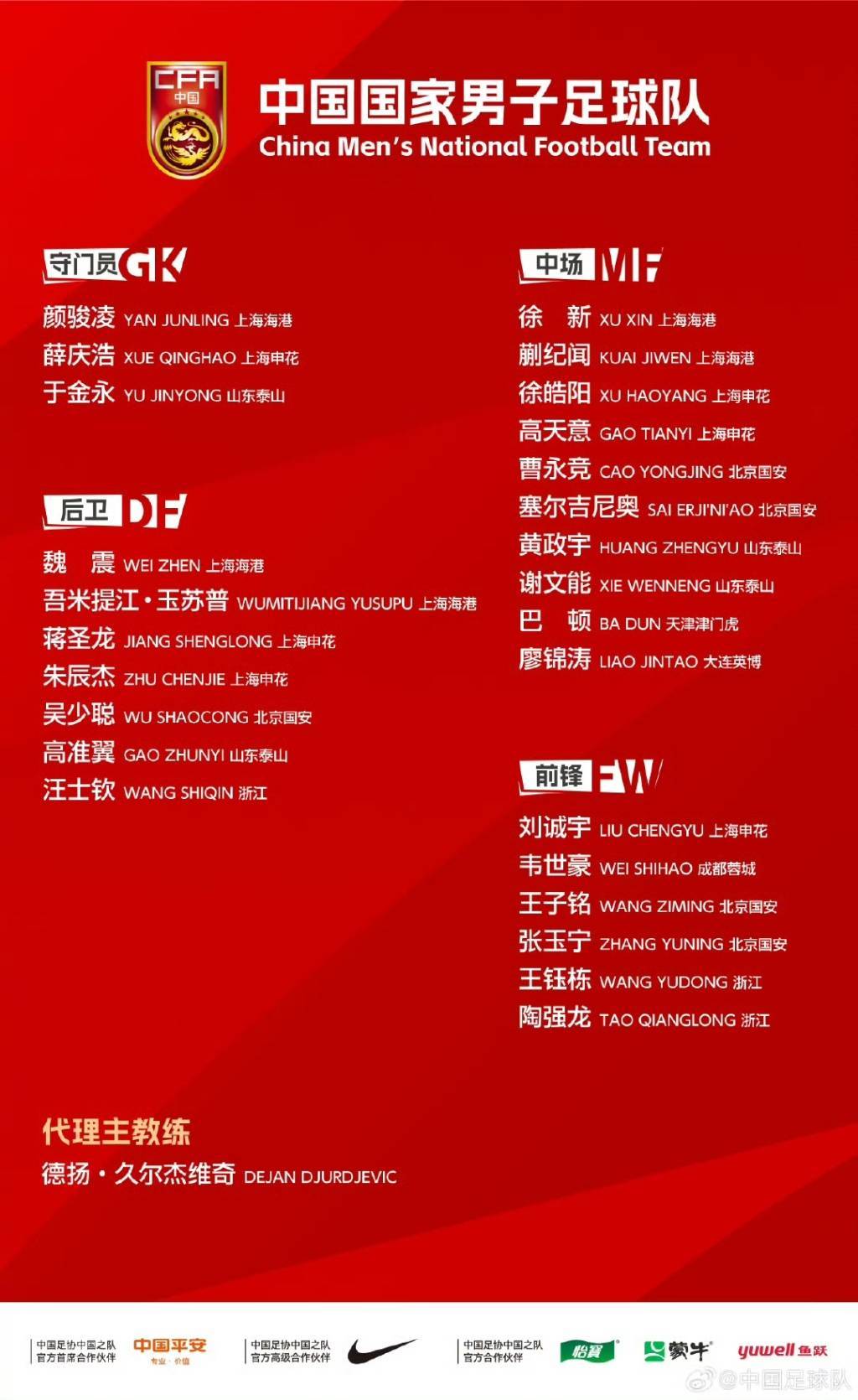 00后占比50%！国足东亚杯名单折射换血信号