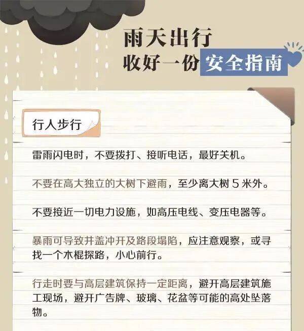 青岛发布暴雨蓝色预警!今天下午到夜间有大雨局部有暴雨,崂山山区局部有大暴雨