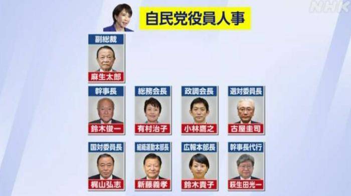 日本自民党领导层确定 麻生太郎就任副总裁