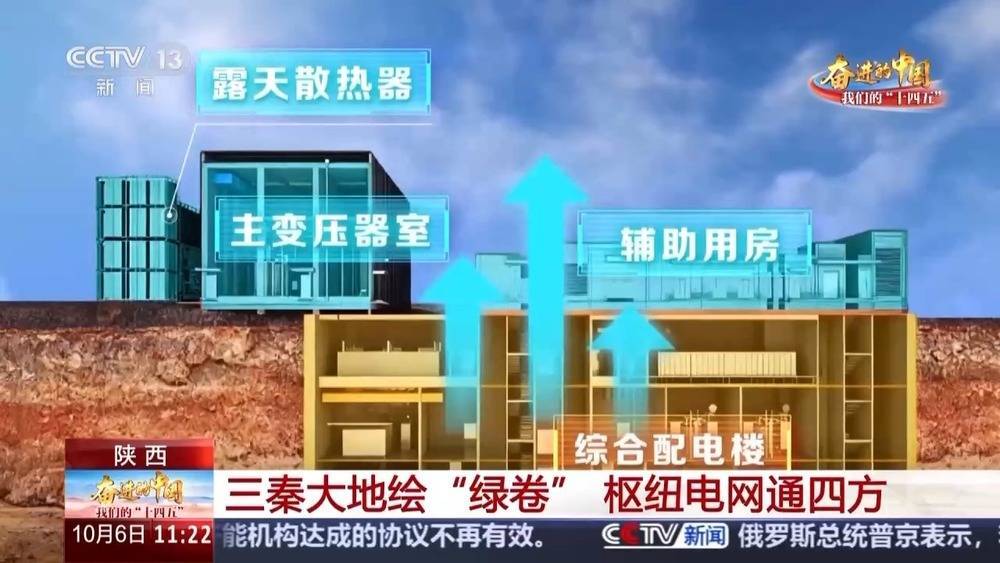 地上逛吃、地下供电 西安商圈下藏着一个“电力大拿”