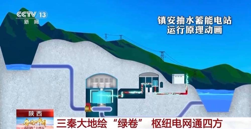 地上逛吃、地下供电 西安商圈下藏着一个“电力大拿”