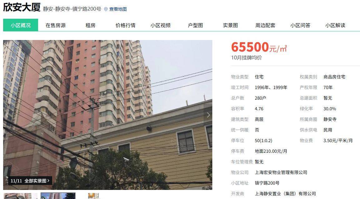 均价约5万元/平方米!上海凤凰拟公开挂牌转让上海静安区四处房产,公司:目前在租,但收益非常低