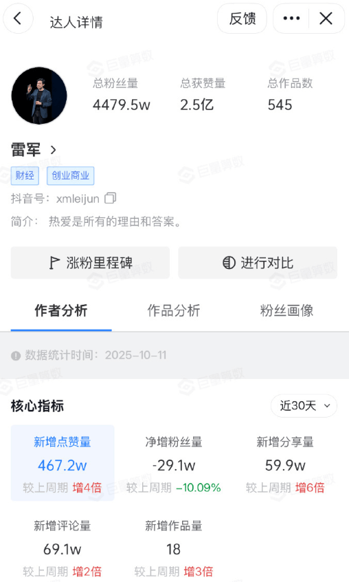 最新!成都SU7碰撞后燃烧司机死亡,小米股价暴跌超8%!客服最新回应