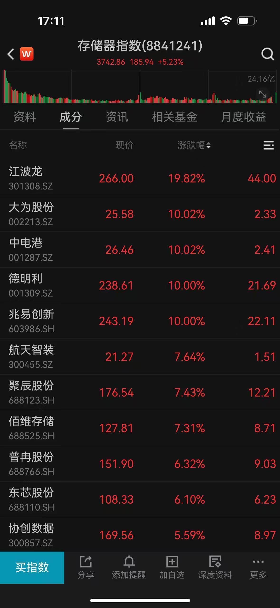 A股再创10年新高！专家：4000点可能成为新一轮行情的起点