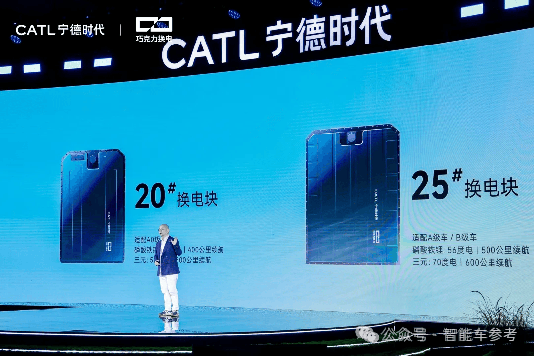 刘强东入局换电：京东5万开卖“网约车神车”，88秒补能500km，首发华为“云车机”