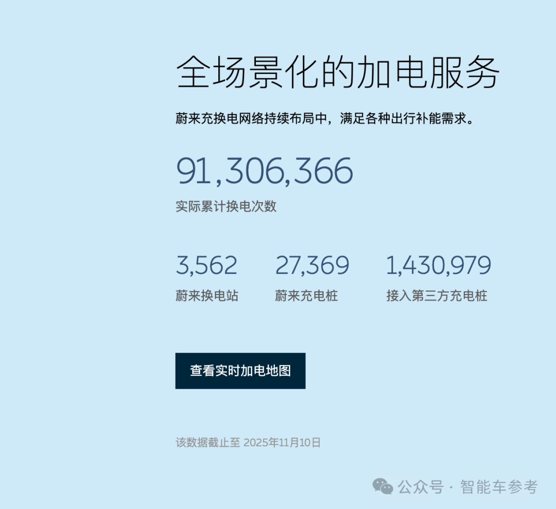 刘强东入局换电：京东5万开卖“网约车神车”，88秒补能500km，首发华为“云车机”