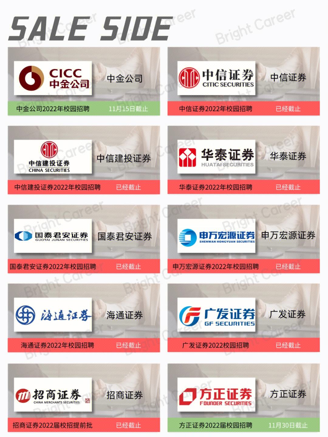 证券公司秋招(中信证券2024秋招)