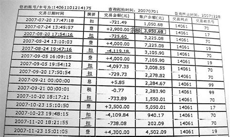 证券转银行手续费(证券转银行手续费是多少)