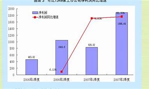 证券学习心得(证券心得体会1000)