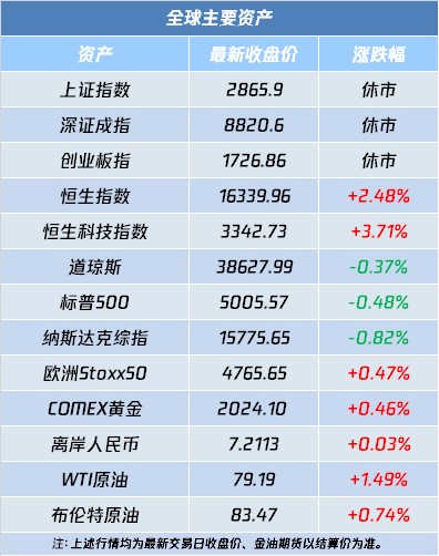证券业协会成绩查询(证券业协会查成绩查询)