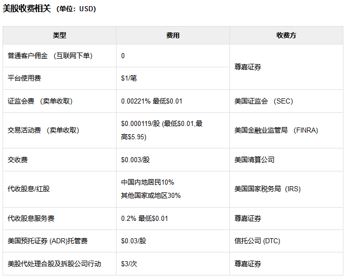 证券开户年龄限制(证券开户年龄限制是多少)